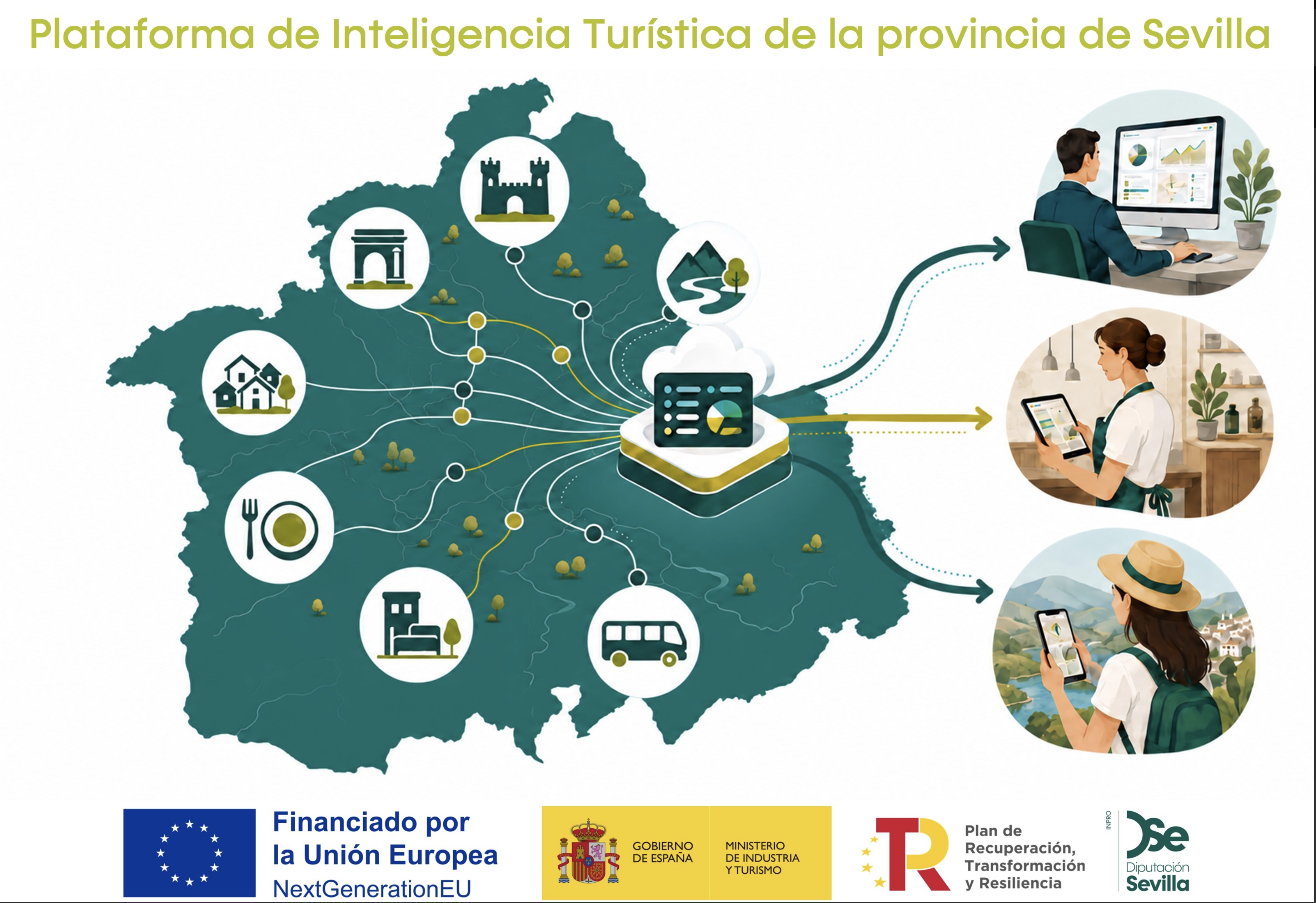 Plan de inteligencia turistica_0810