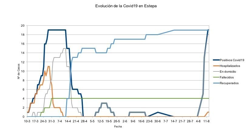 08-13