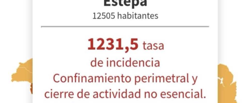 Captura de pantalla 2021-01-26 a las 11.00.30