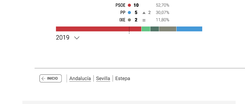 Captura de pantalla 2023-05-29 a las 14.46.52