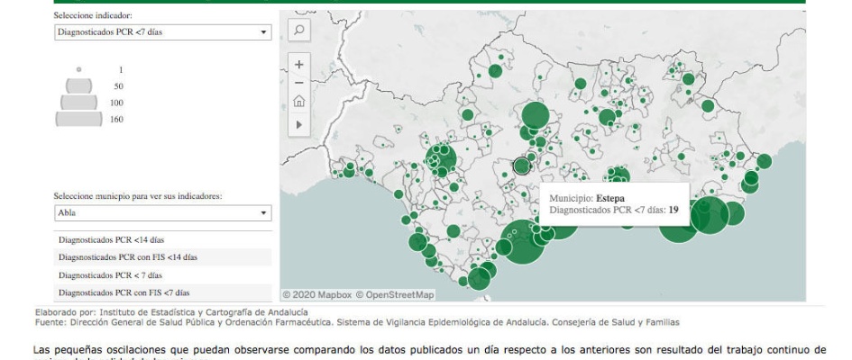 Datos 08-13